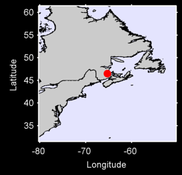 HARCOURT Local Context Map