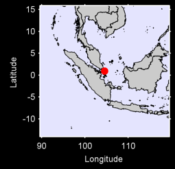 KIJANG TANJUNG PINANG Local Context Map